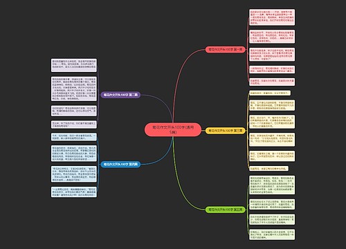 菊花作文开头100字(通用5篇)思维导图