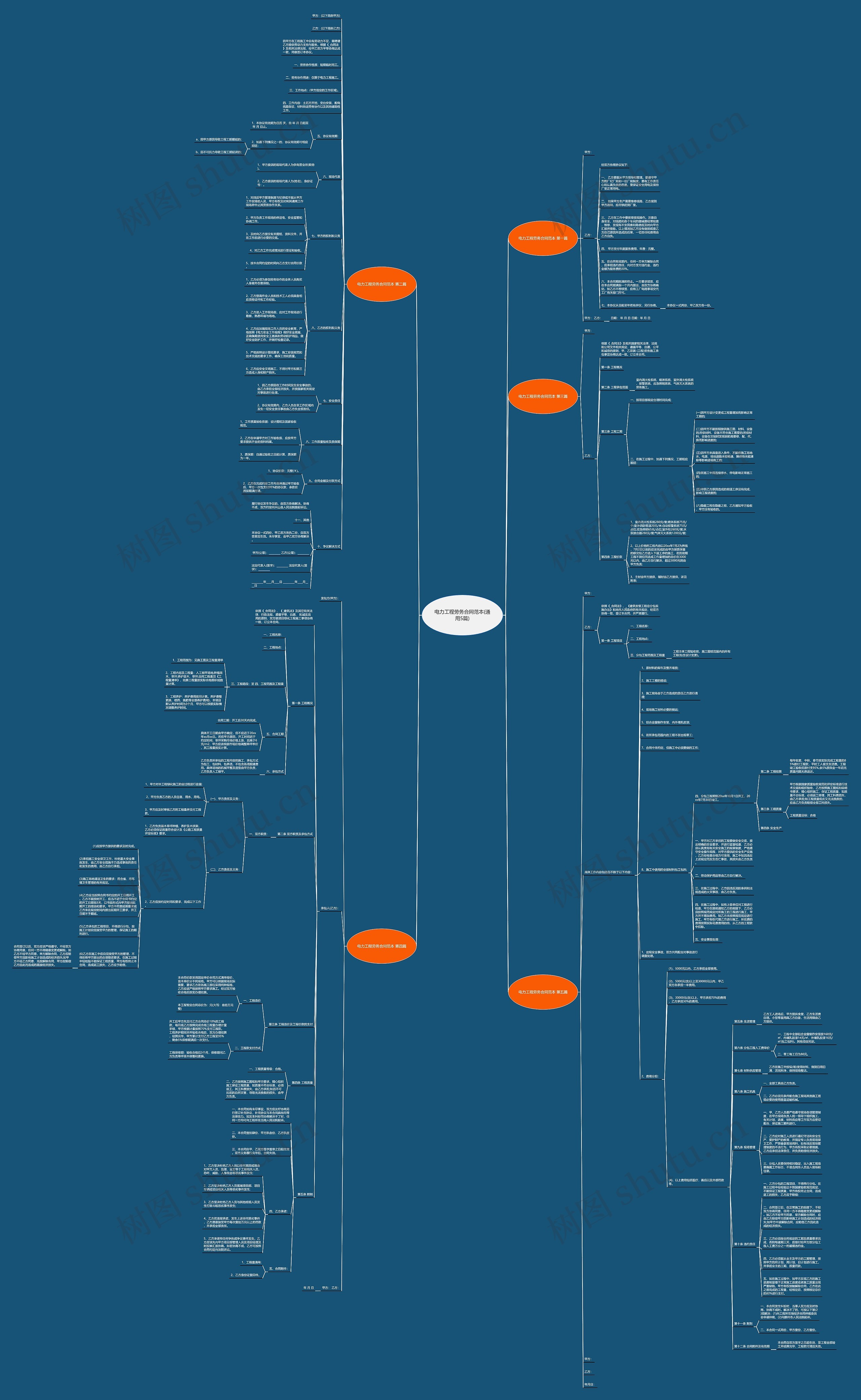 电力工程劳务合同范本(通用5篇) 电力工程劳务合同范本(通用5篇)