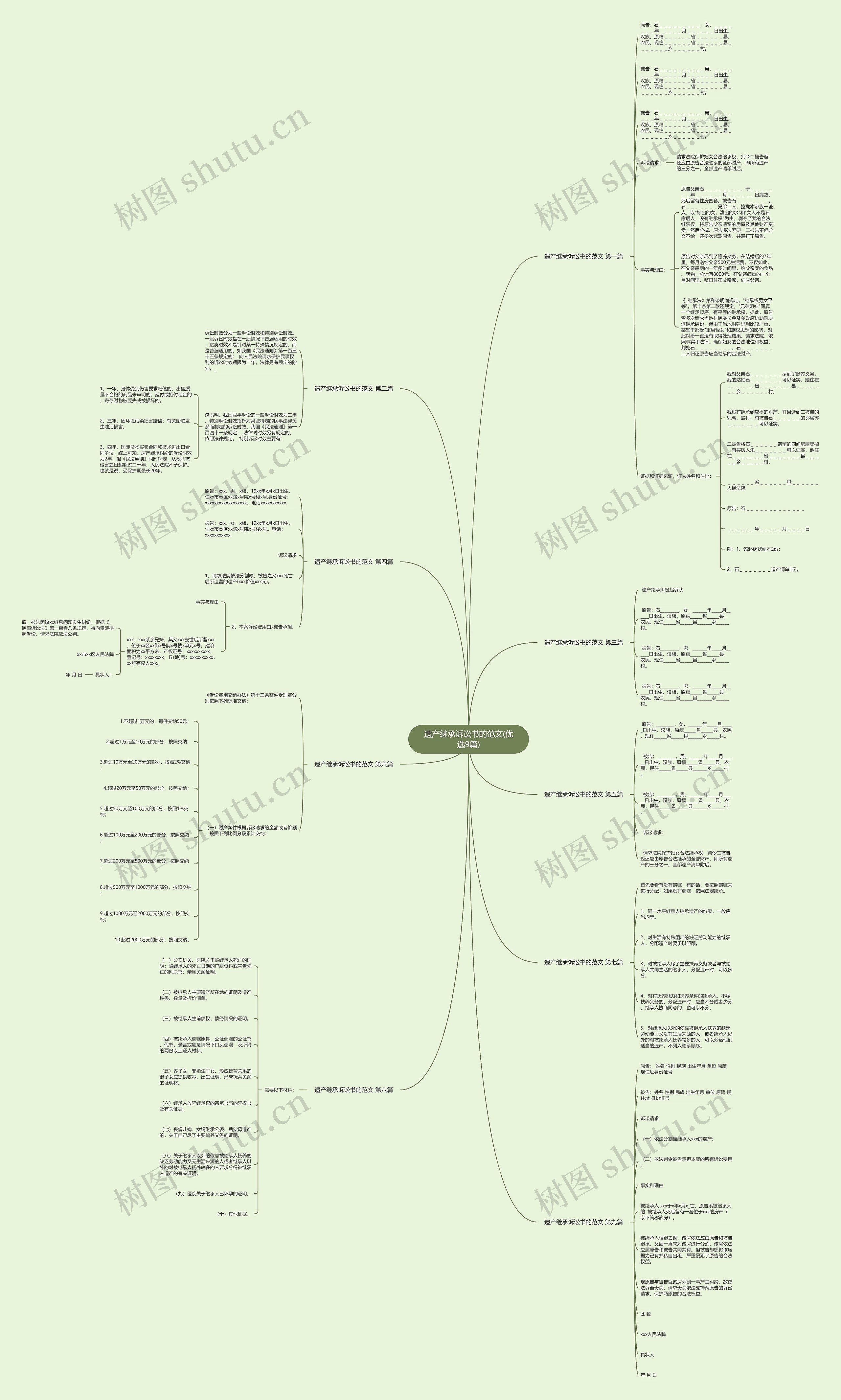 遗产继承诉讼书的范文(优选9篇) 遗产继承诉讼书的范文(优选9篇)