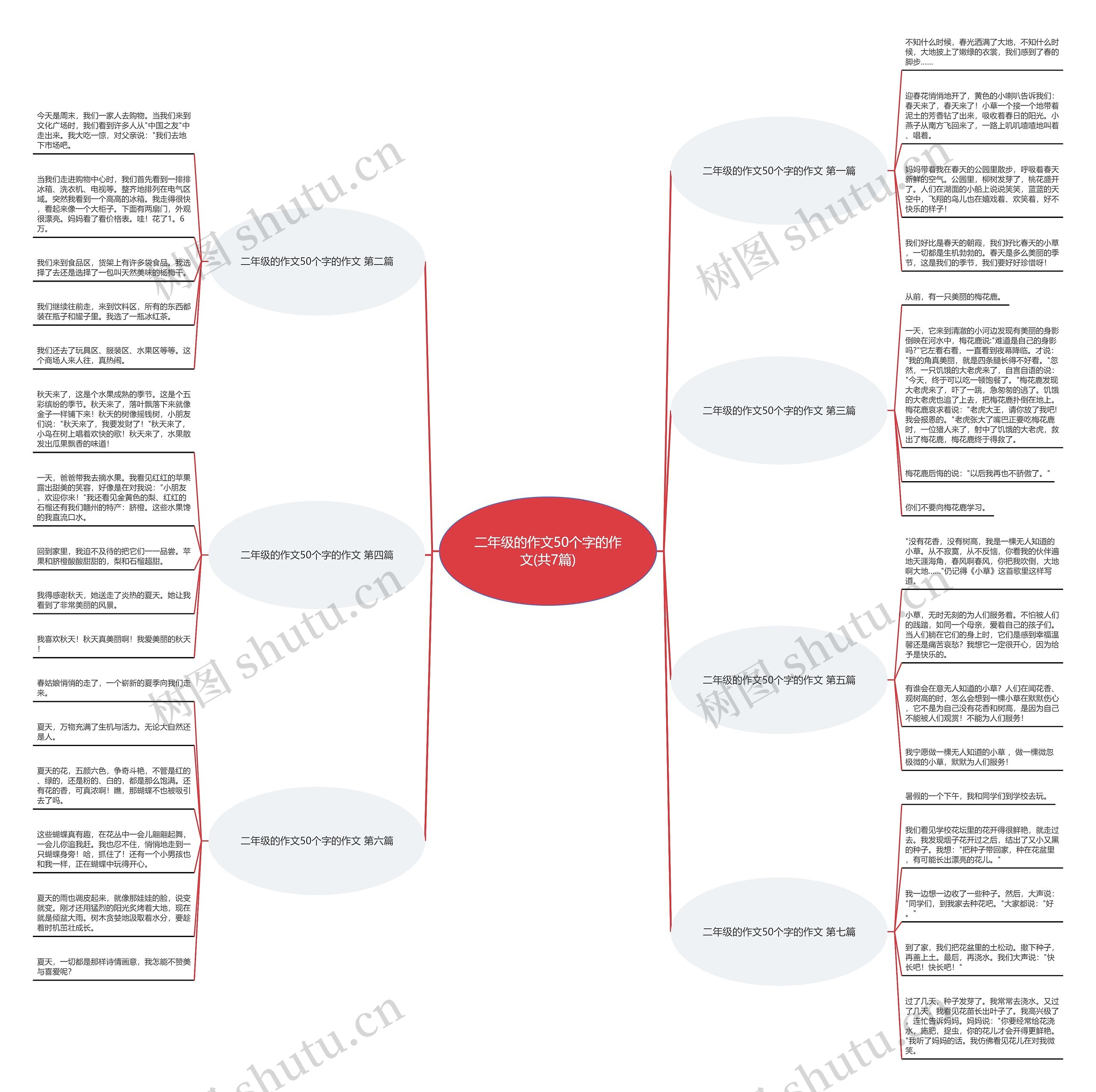 二年级的作文50个字的作文(共7篇) 二年级的作文50个字的作文(共7篇)