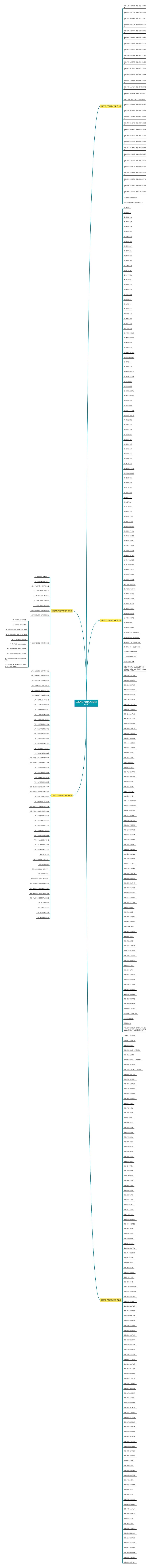 正规的父子合葬碑文范文(共5篇) 正规的父子合葬碑文范文(共5篇)