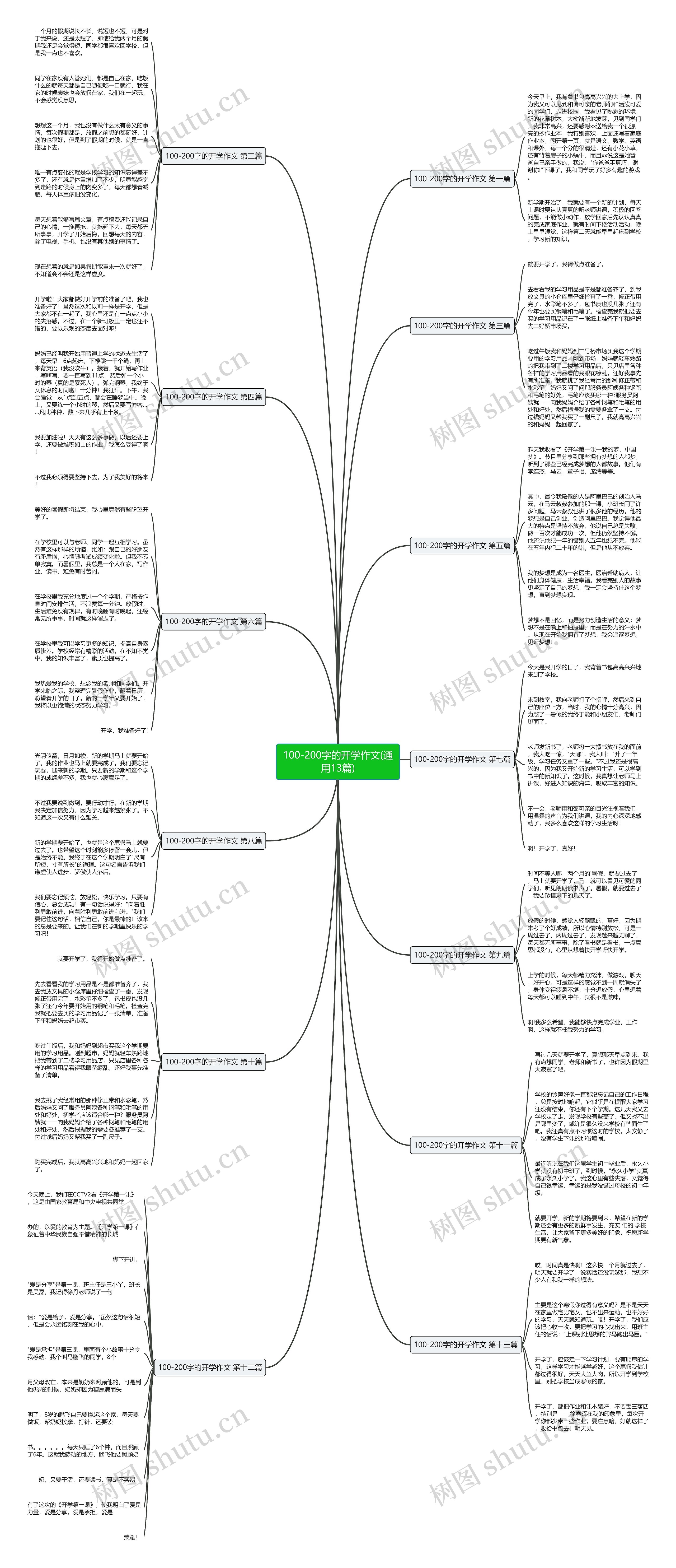 100-200字的开学作文(通用13篇) 100-200字的开学作文(通用13篇)
