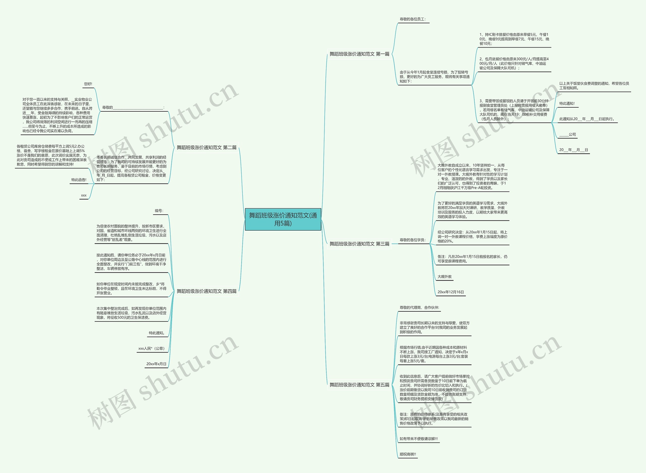 舞蹈班级涨价通知范文(通用5篇) 舞蹈班级涨价通知范文(通用5篇)