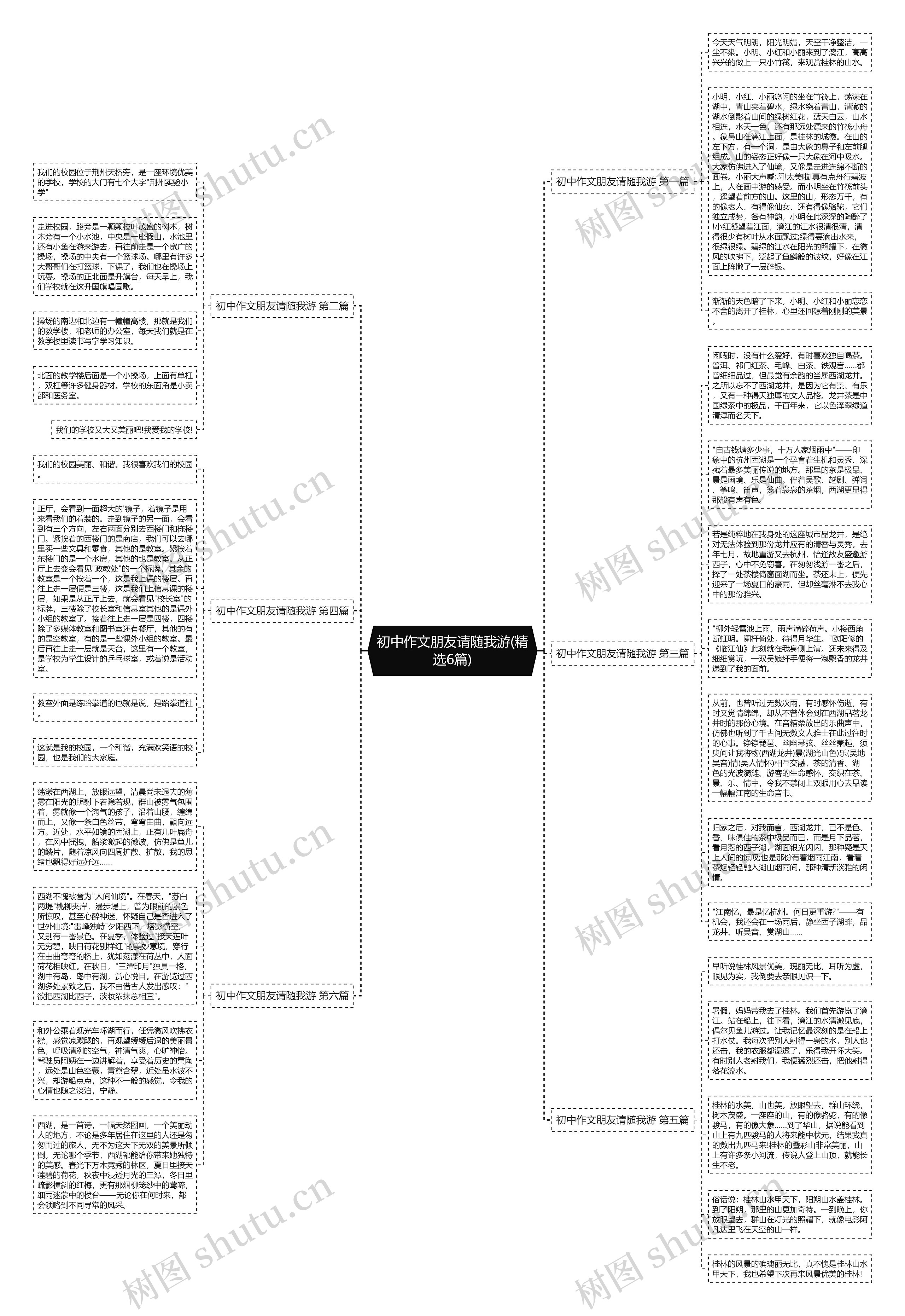 初中作文朋友请随我游(精选6篇)思维导图