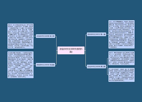 游金华作文300字(推荐5篇)思维导图