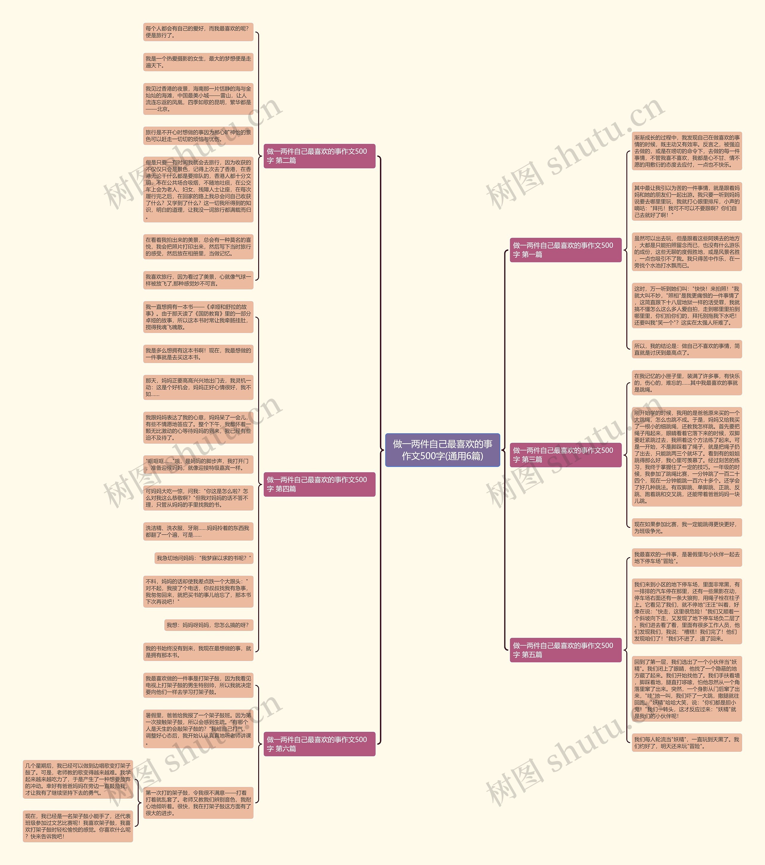 做一两件自己最喜欢的事作文500字(通用6篇)思维导图