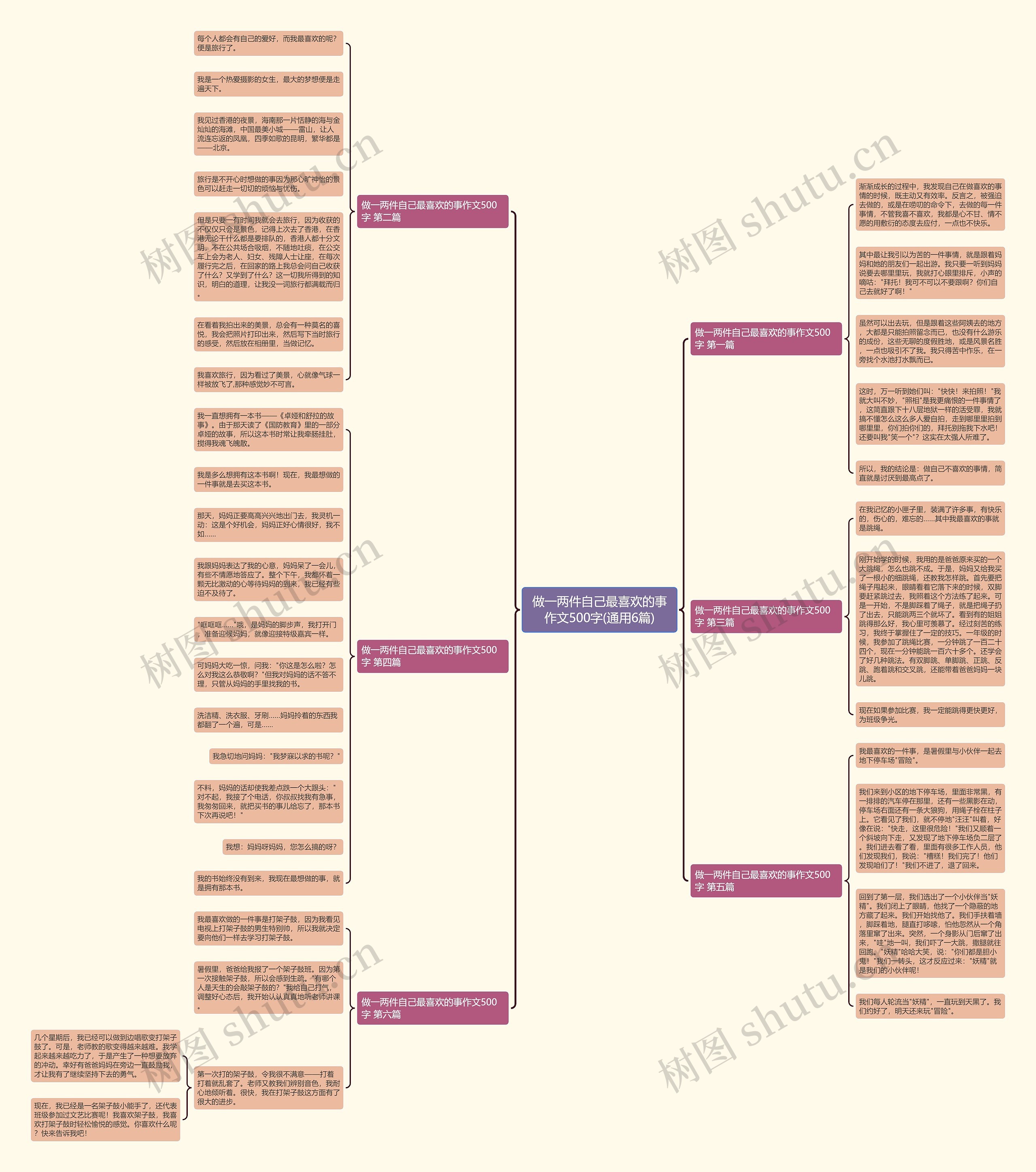 做一两件自己最喜欢的事作文500字(通用6篇) 做一两件自己最喜欢的事作文500字(通用6篇)