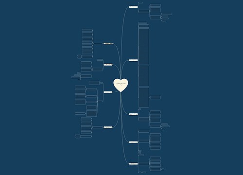 员工待遇承诺书范文(优选9篇) 员工待遇承诺书范文(优选9篇)