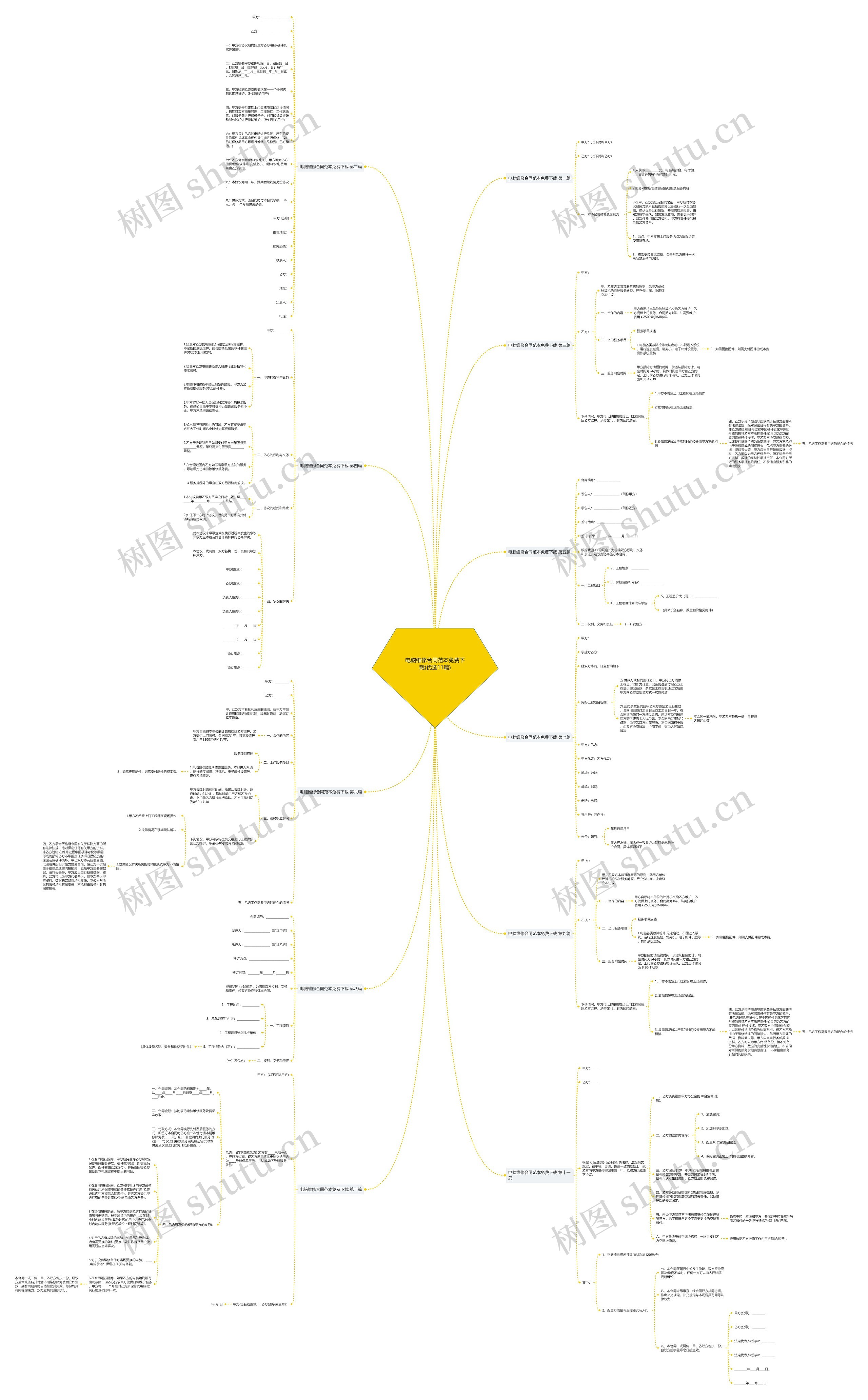 电脑维修合同范本免费下载(优选11篇)思维导图