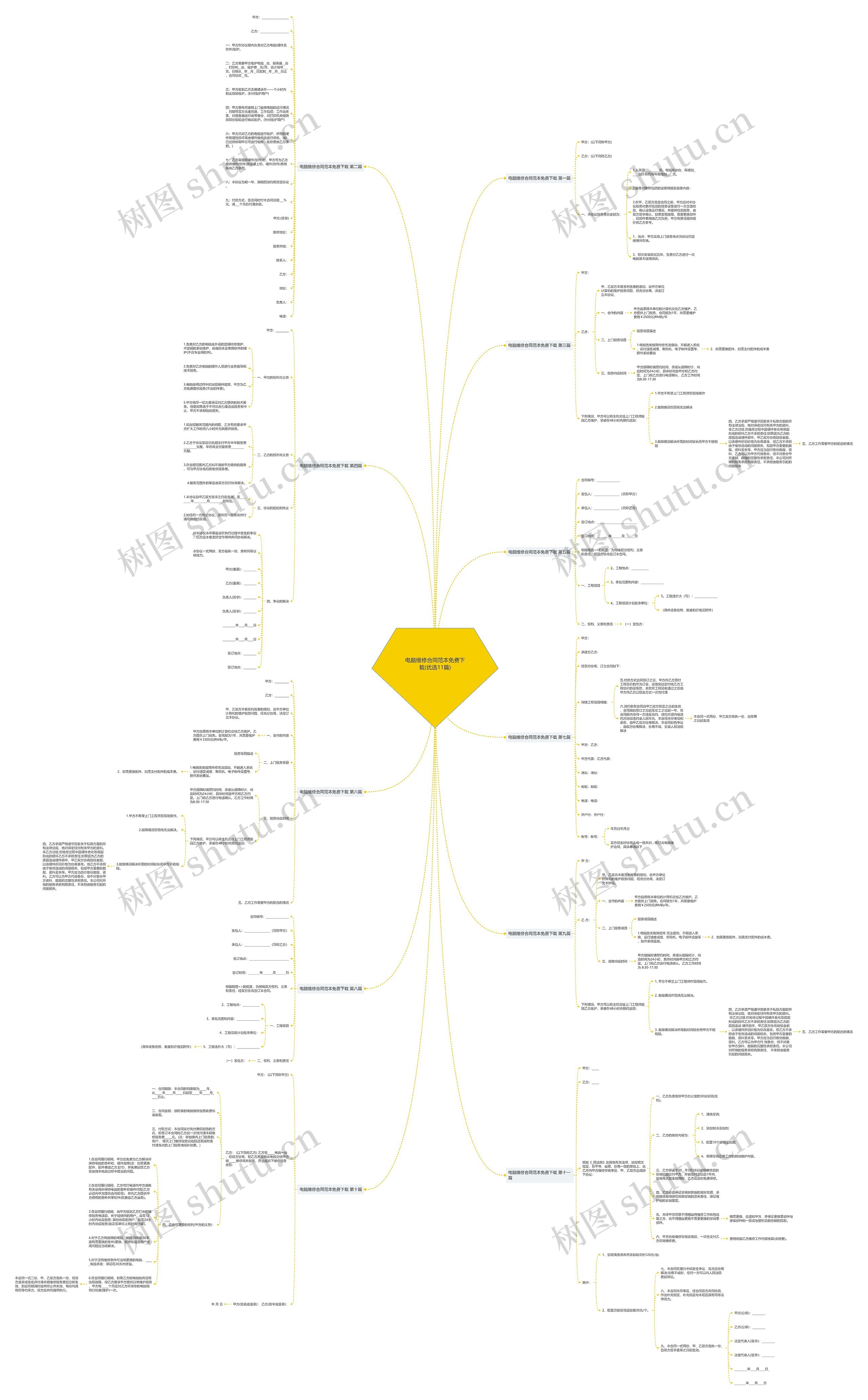 电脑维修合同范本免费下载(优选11篇) 电脑维修合同范本免费下载(优选11篇)