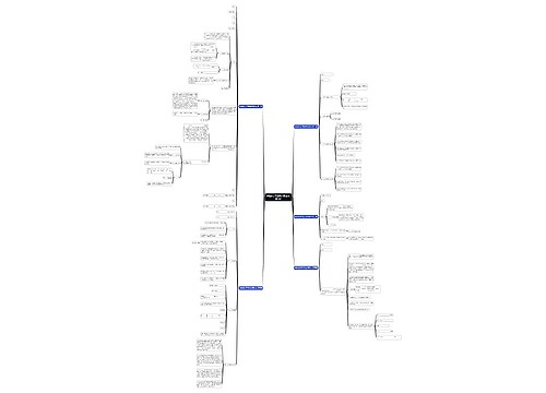 新媒体公司运营合同范本(共5篇) 新媒体公司运营合同范本(共5篇)