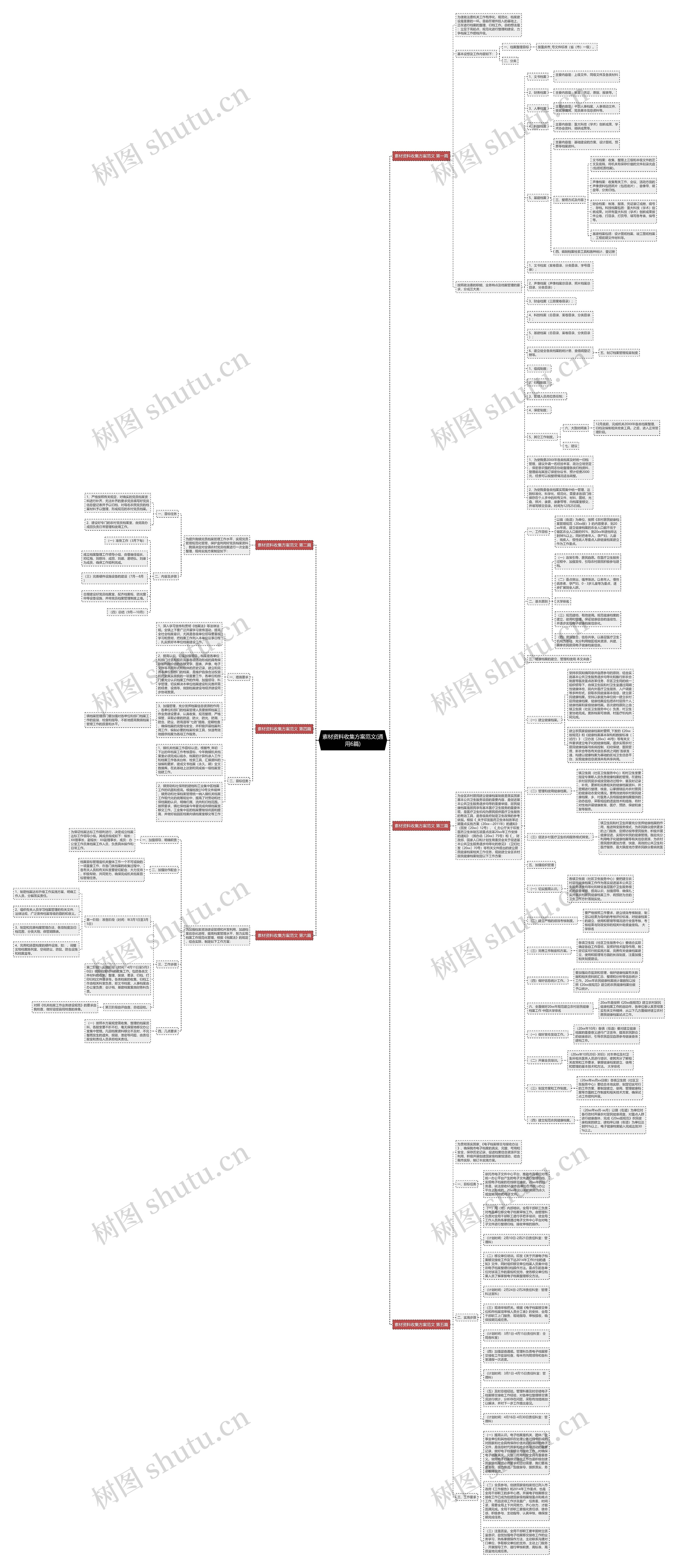 素材资料收集方案范文(通用6篇) 素材资料收集方案范文(通用6篇)