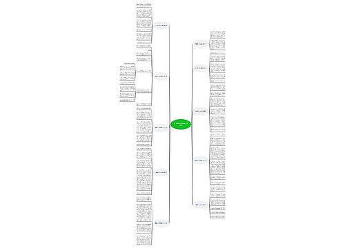 学生满分作文孟母汤(推荐10篇)思维导图