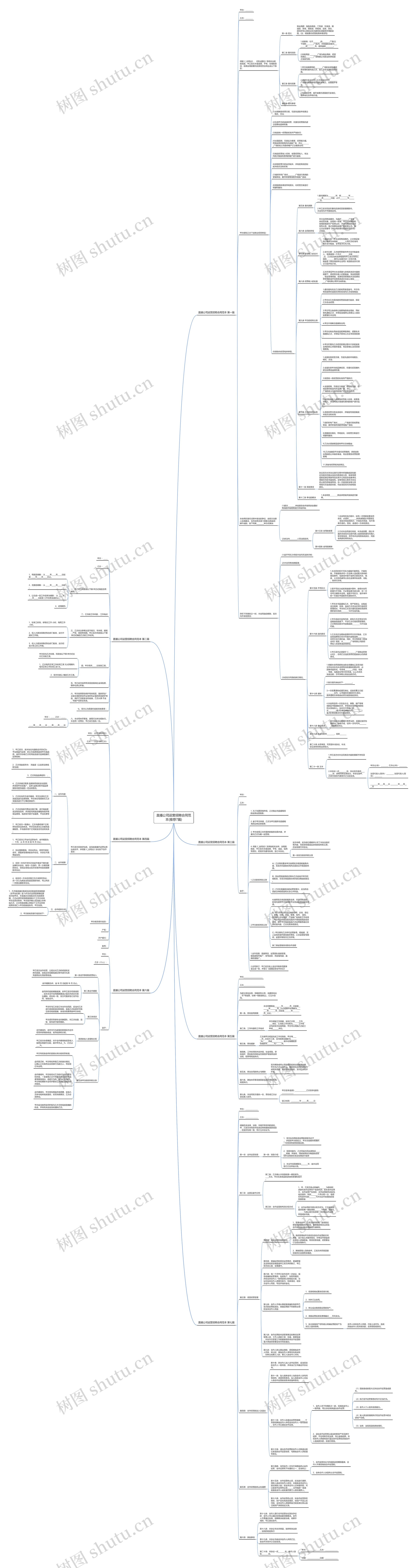直播公司运营招聘合同范本(推荐7篇) 直播公司运营招聘合同范本(推荐7篇)