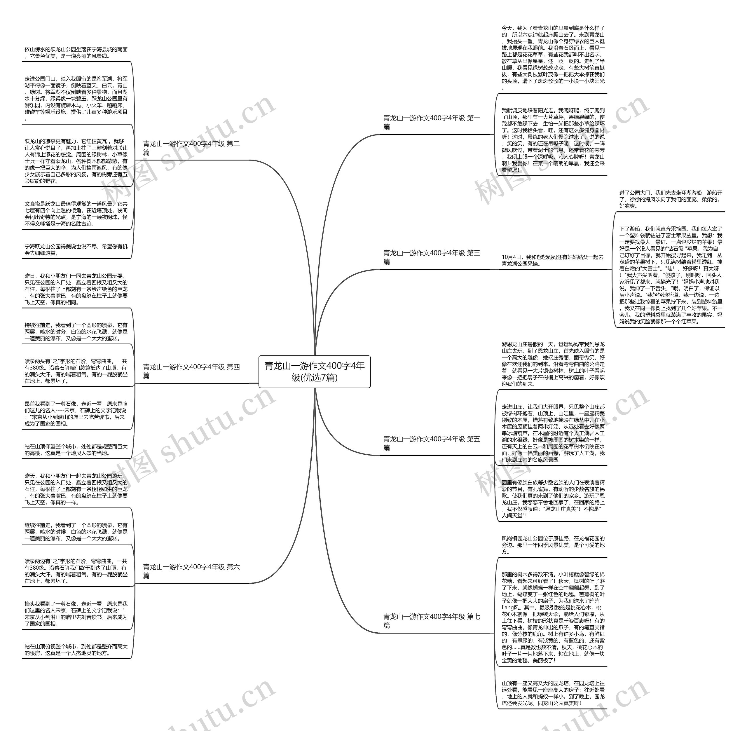 青龙山一游作文400字4年级(优选7篇) 青龙山一游作文400字4年级(优选7篇)