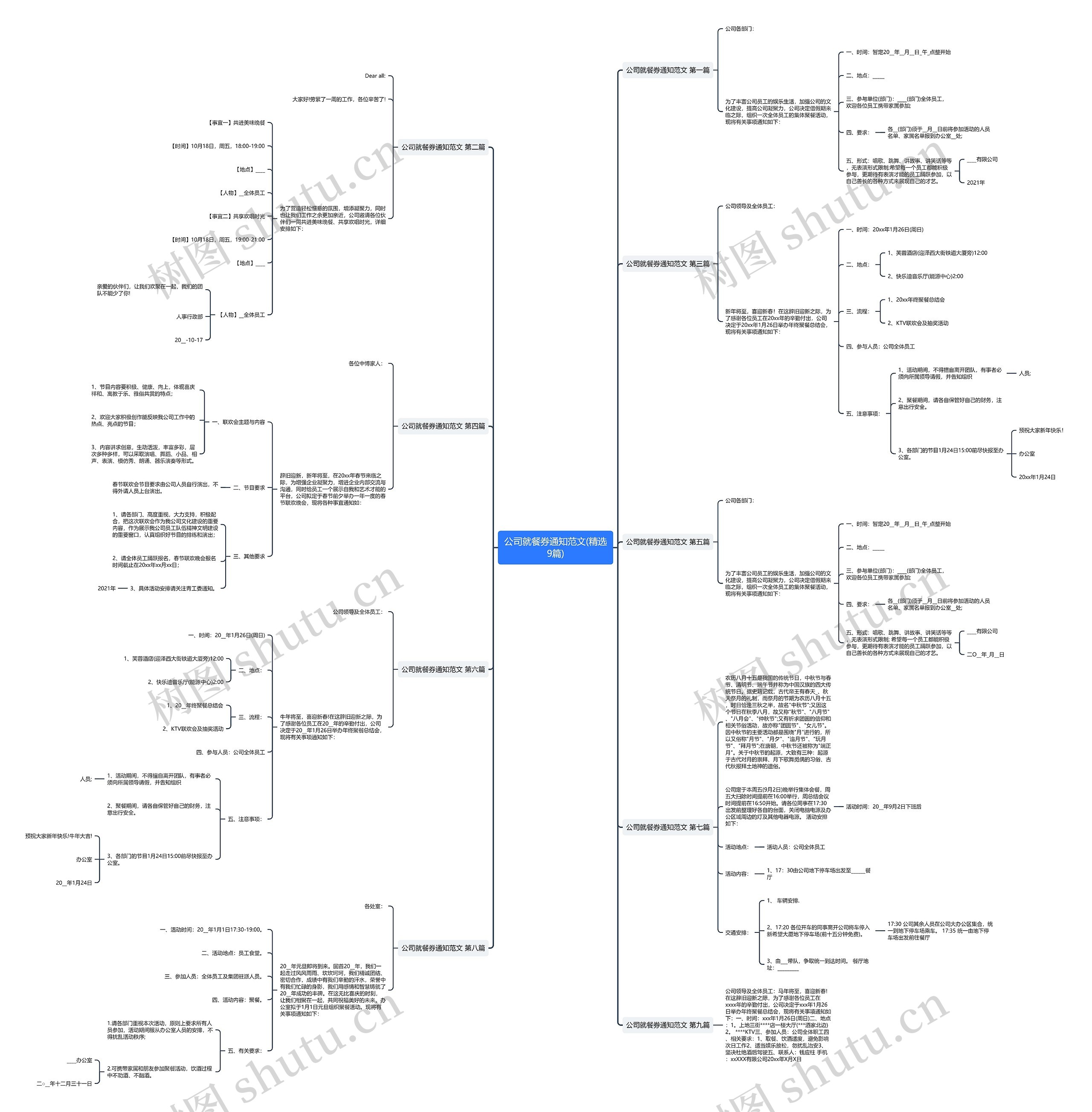 公司就餐券通知范文(精选9篇)思维导图