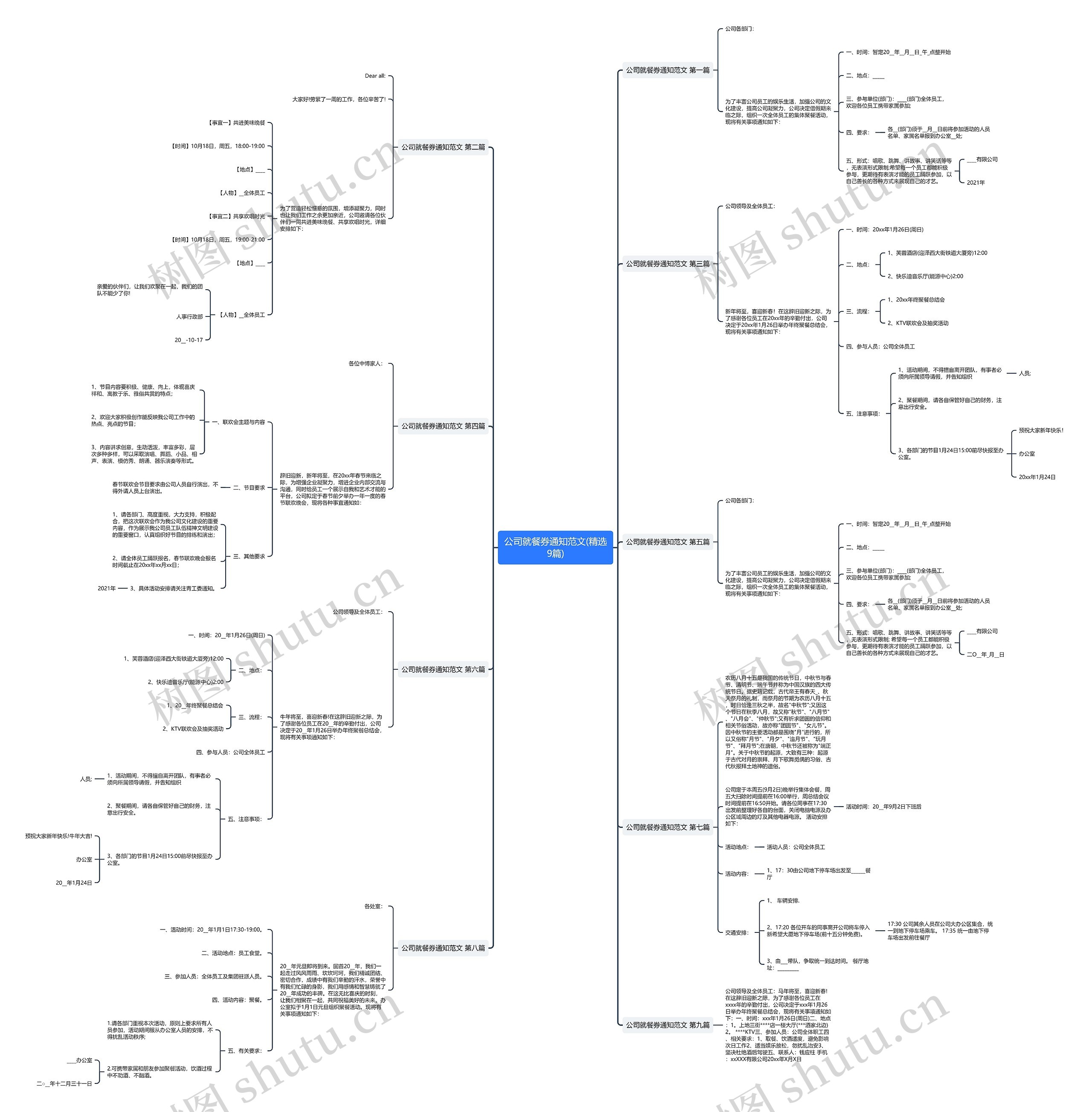 公司就餐券通知范文(精选9篇) 公司就餐券通知范文(精选9篇)