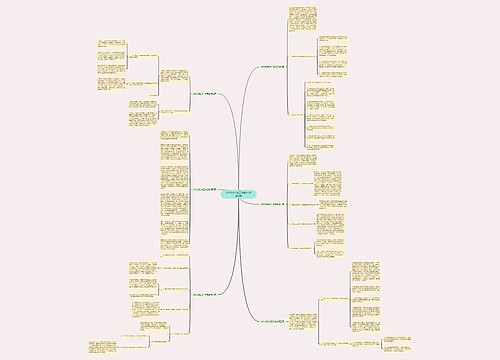2015派出所工作总结(推荐6篇) 2015派出所工作总结(推荐6篇)