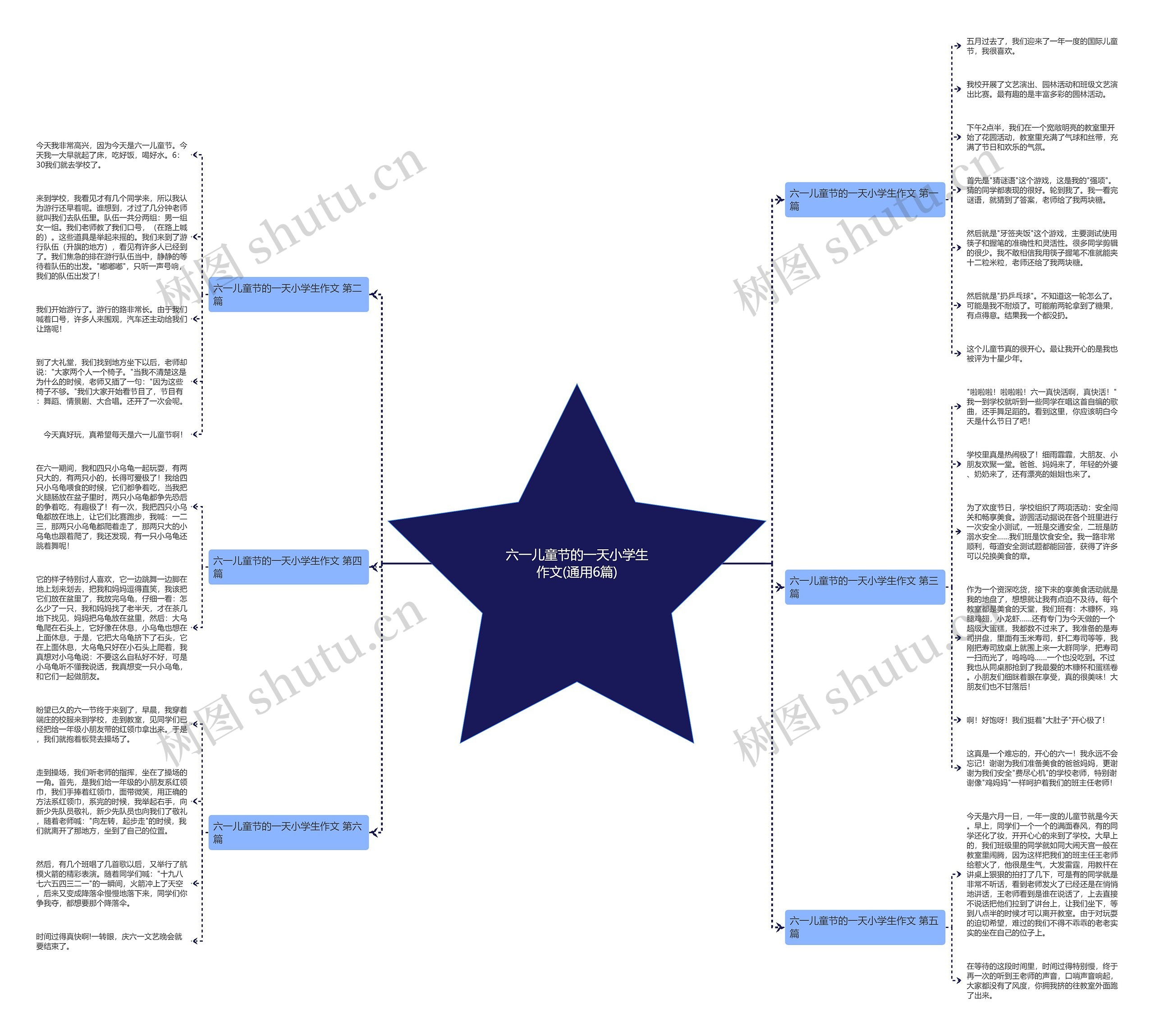 六一儿童节的一天小学生作文(通用6篇) 六一儿童节的一天小学生作文(通用6篇)