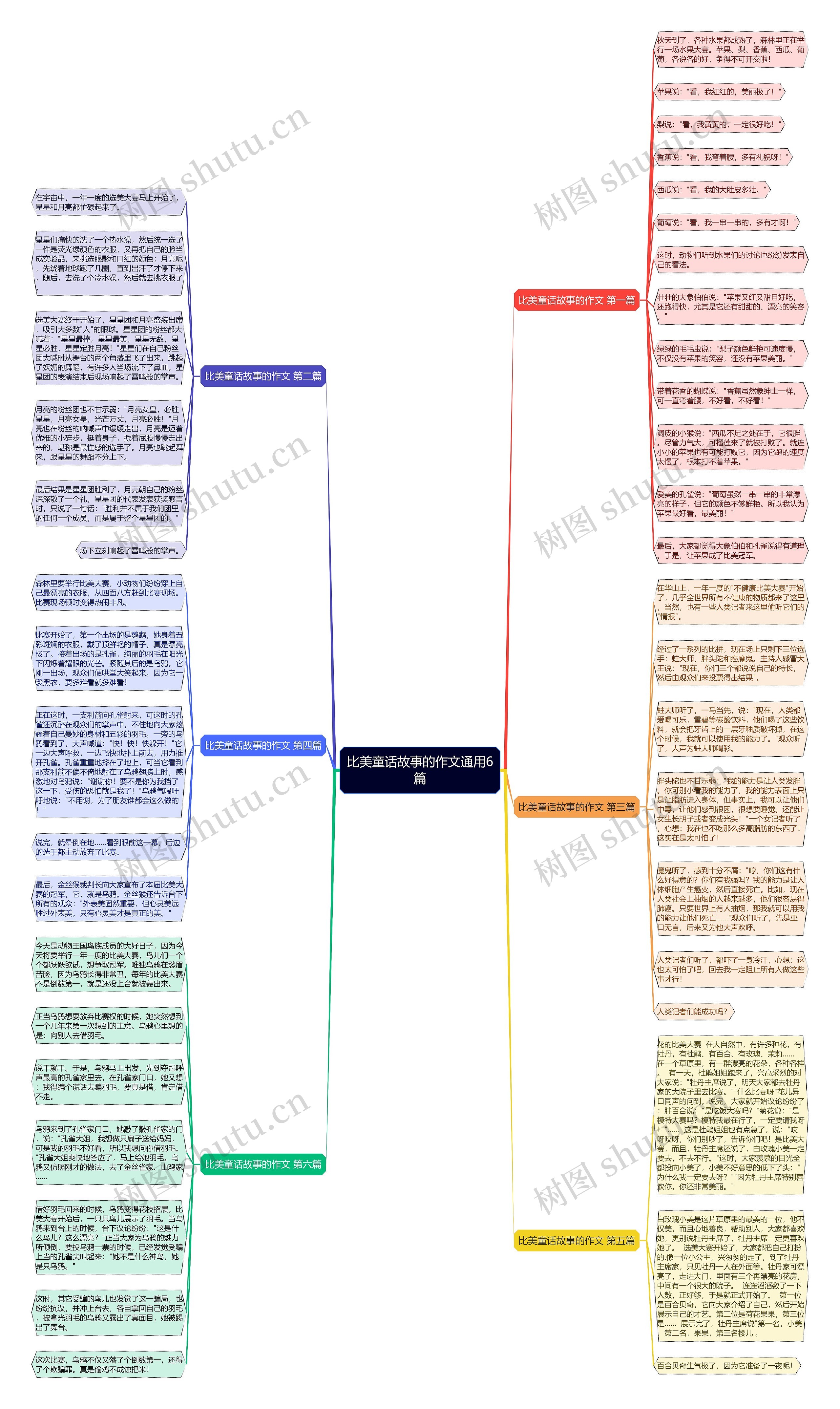比美童话故事的作文通用6篇 比美童话故事的作文通用6篇