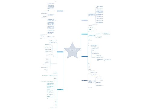 父母给儿子分房产范文(通用7篇) 父母给儿子分房产范文(通用7篇)