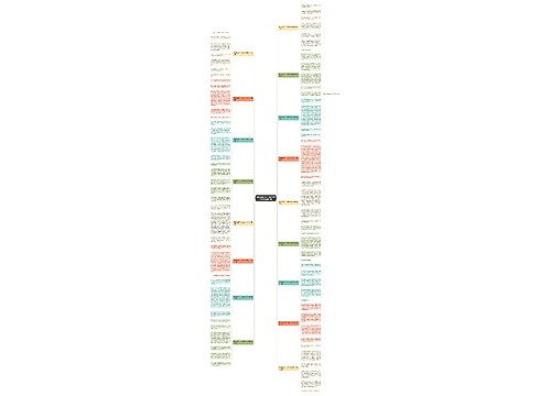 暑假我去了一个地方300字作文(通用17篇)思维导图