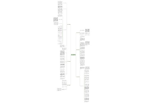 教学工作总结高校(精选6篇)思维导图