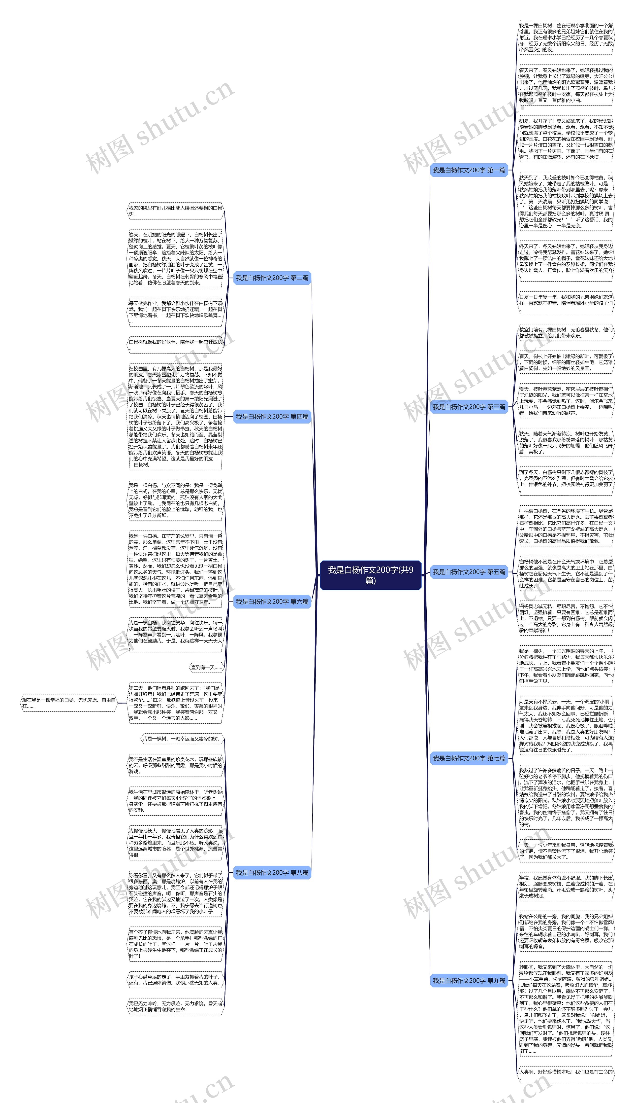 我是白杨作文200字(共9篇) 我是白杨作文200字(共9篇)