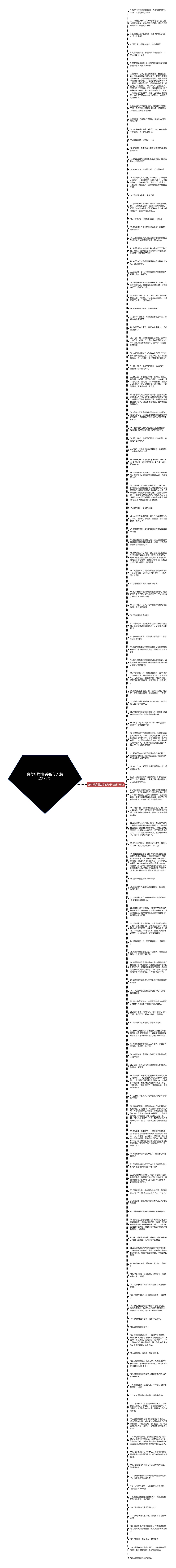 含有邓紫棋名字的句子(精选125句)思维导图