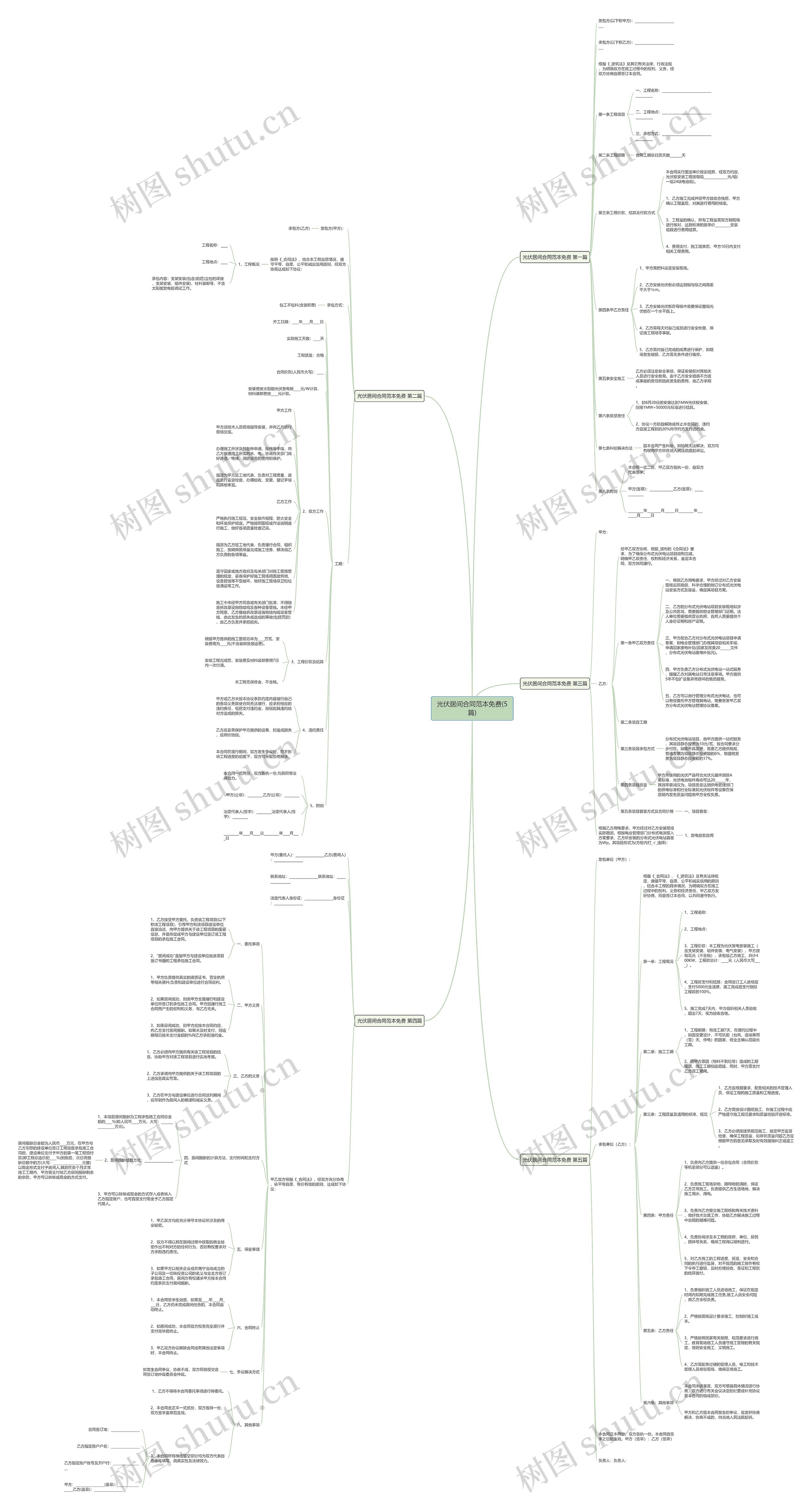 光伏居间合同范本免费(5篇)思维导图