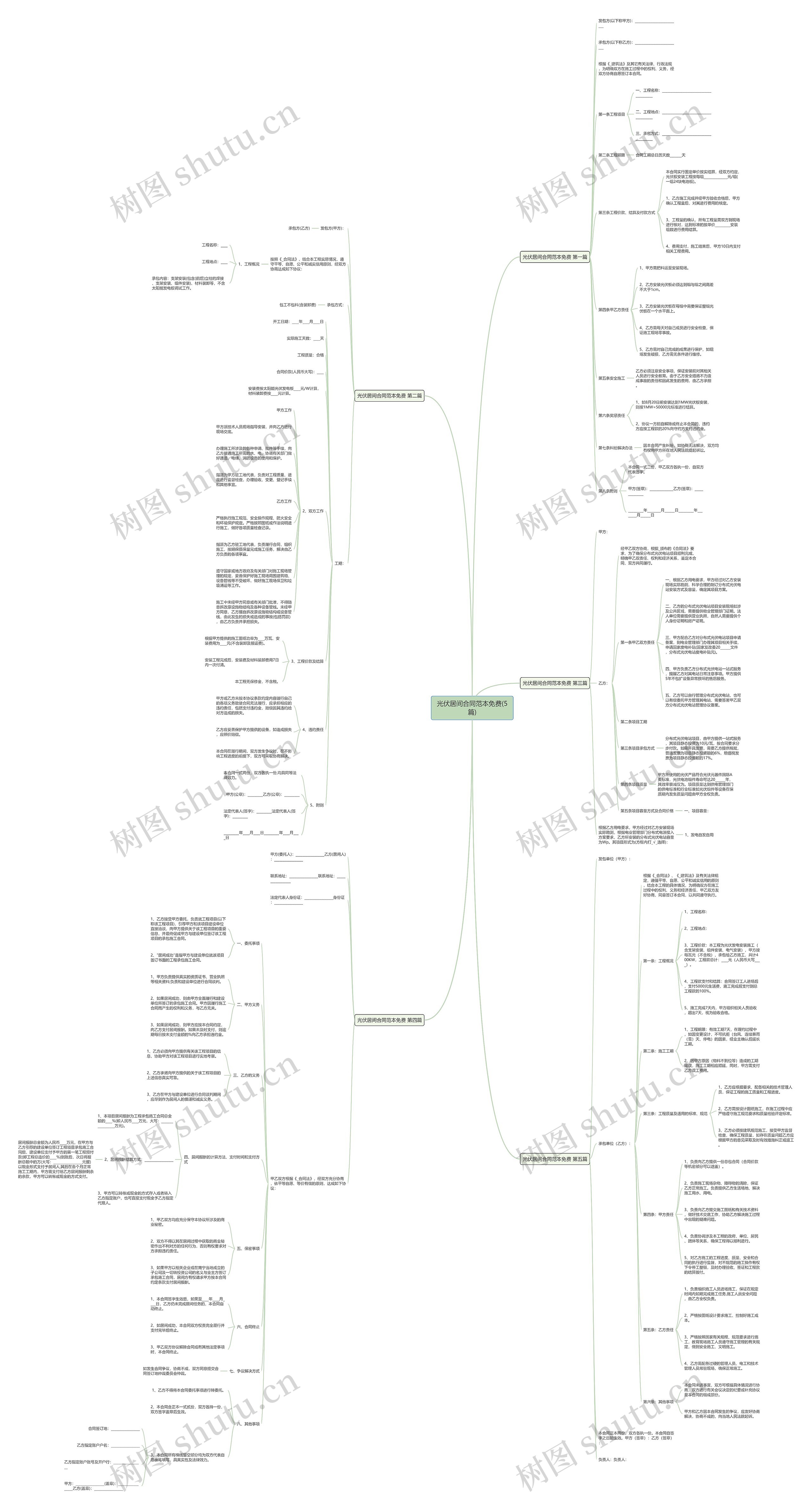 光伏居间合同范本免费(5篇) 光伏居间合同范本免费(5篇)