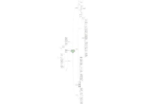 代理记账合同范本甲乙丙(优选7篇) 代理记账合同范本甲乙丙(优选7篇)