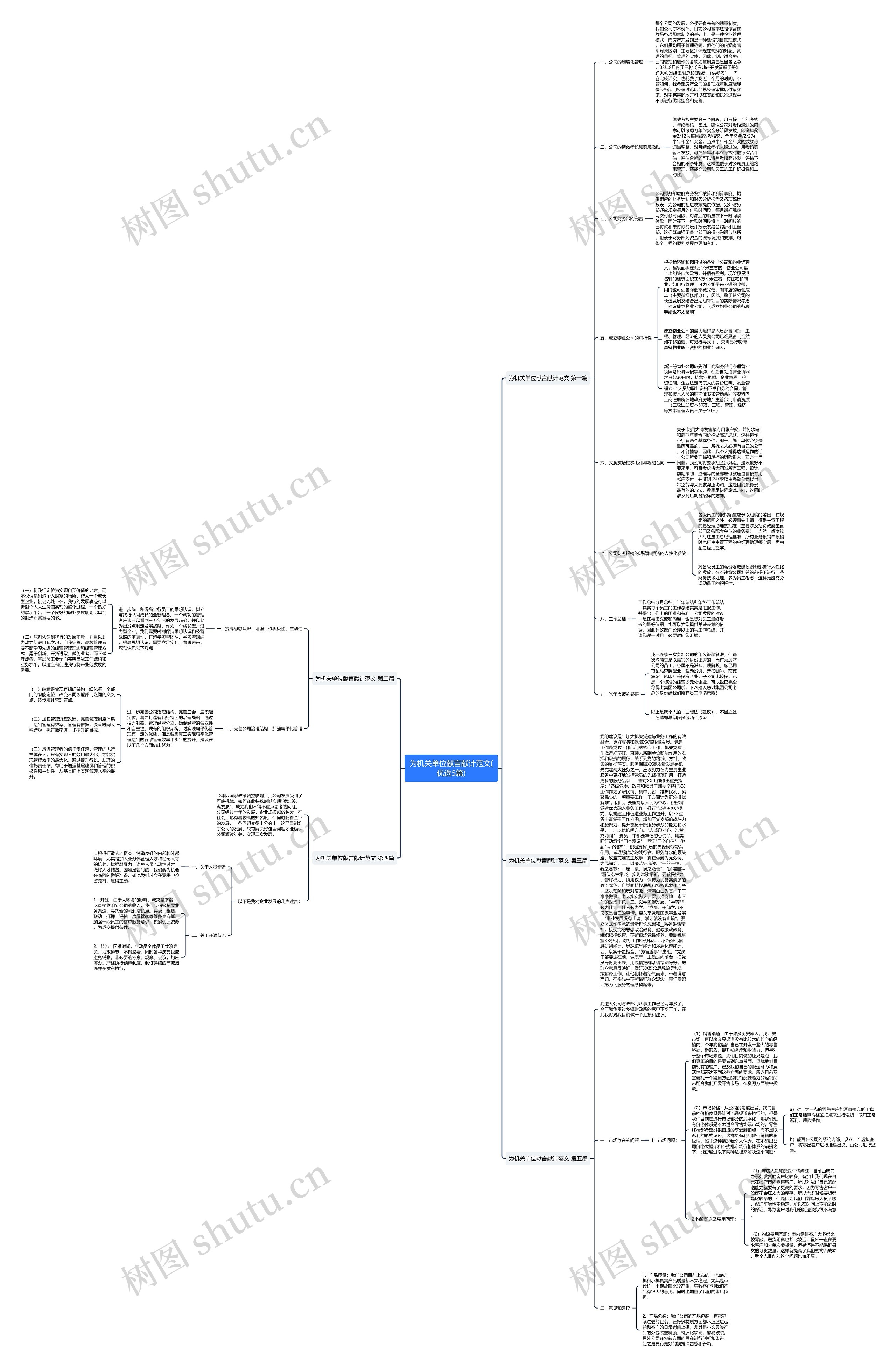 为机关单位献言献计范文(优选5篇) 为机关单位献言献计范文(优选5篇)