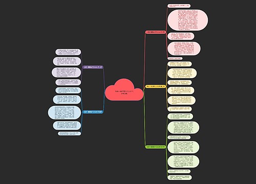 我是一棵野菊作文500字(通用5篇)思维导图