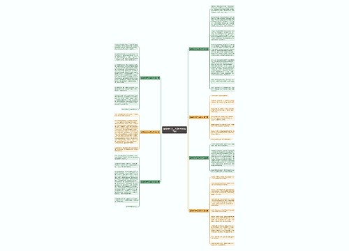 逛商场作文三年级50(优选7篇) 逛商场作文三年级50(优选7篇)
