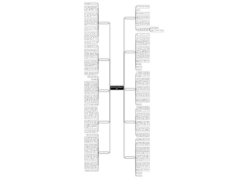 老虎作文500字数(精选10篇)思维导图