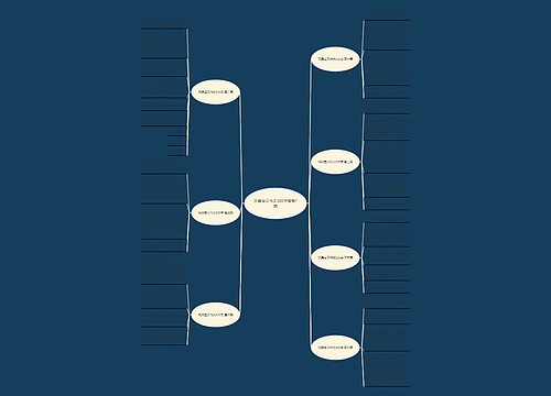 玩具宝贝作文300字推荐7篇 玩具宝贝作文300字推荐7篇