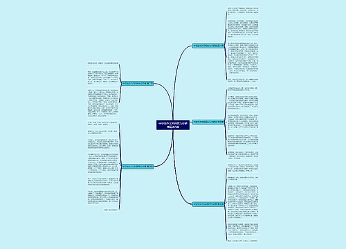 中学生作文妈妈我为你骄傲精选5篇思维导图