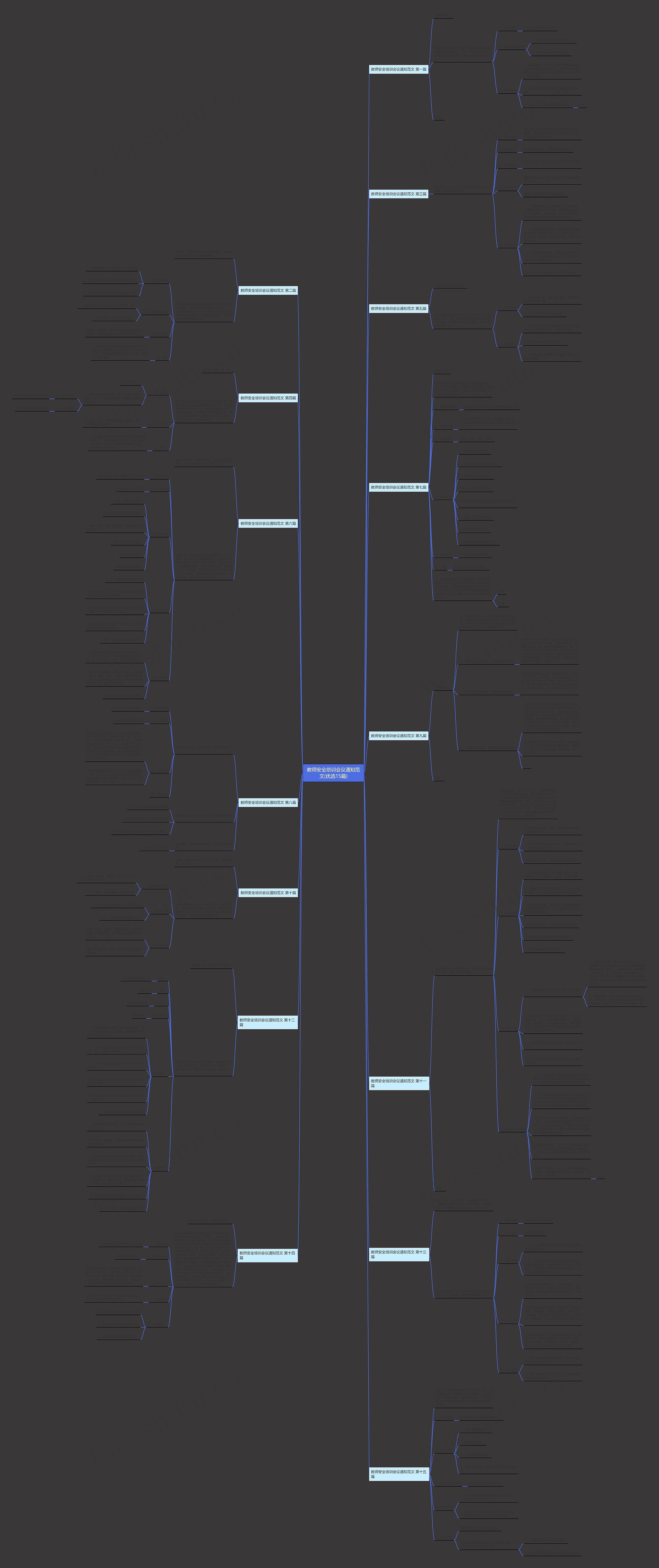 教师安全培训会议通知范文(优选15篇)思维导图