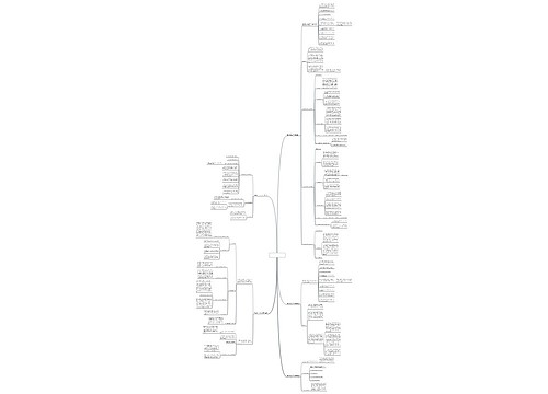猎头顾问工作计划范文(共5篇) 猎头顾问工作计划范文(共5篇)