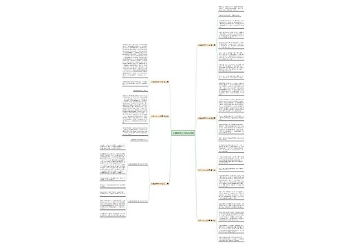 火烧云作文100字(7篇)