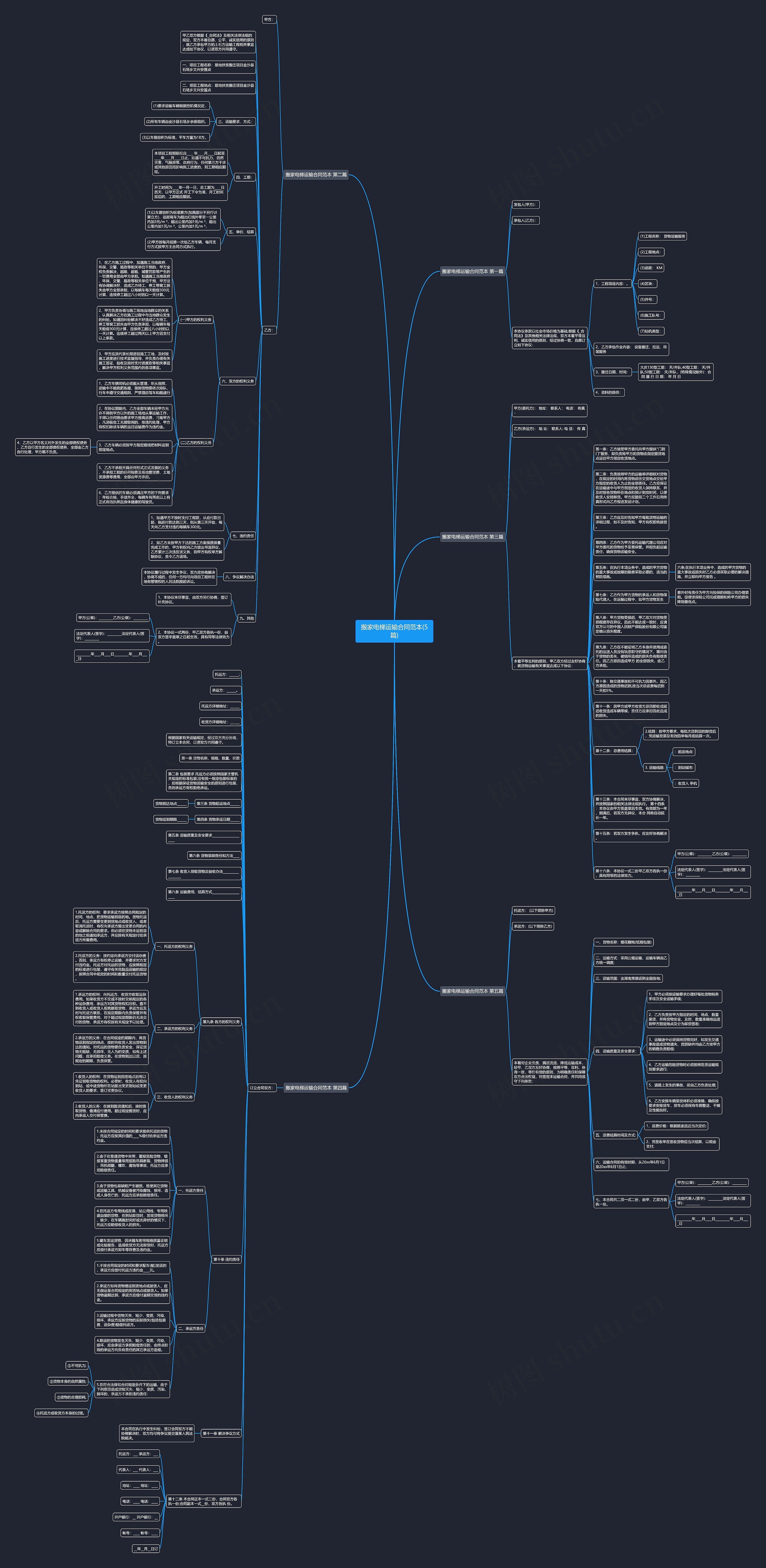 搬家电梯运输合同范本(5篇)思维导图