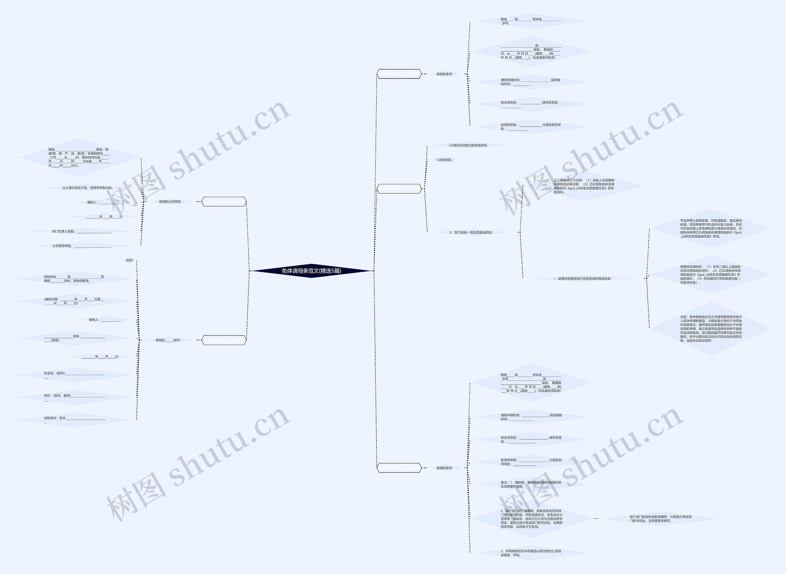 免体请假条范文(精选5篇) 免体请假条范文(精选5篇)