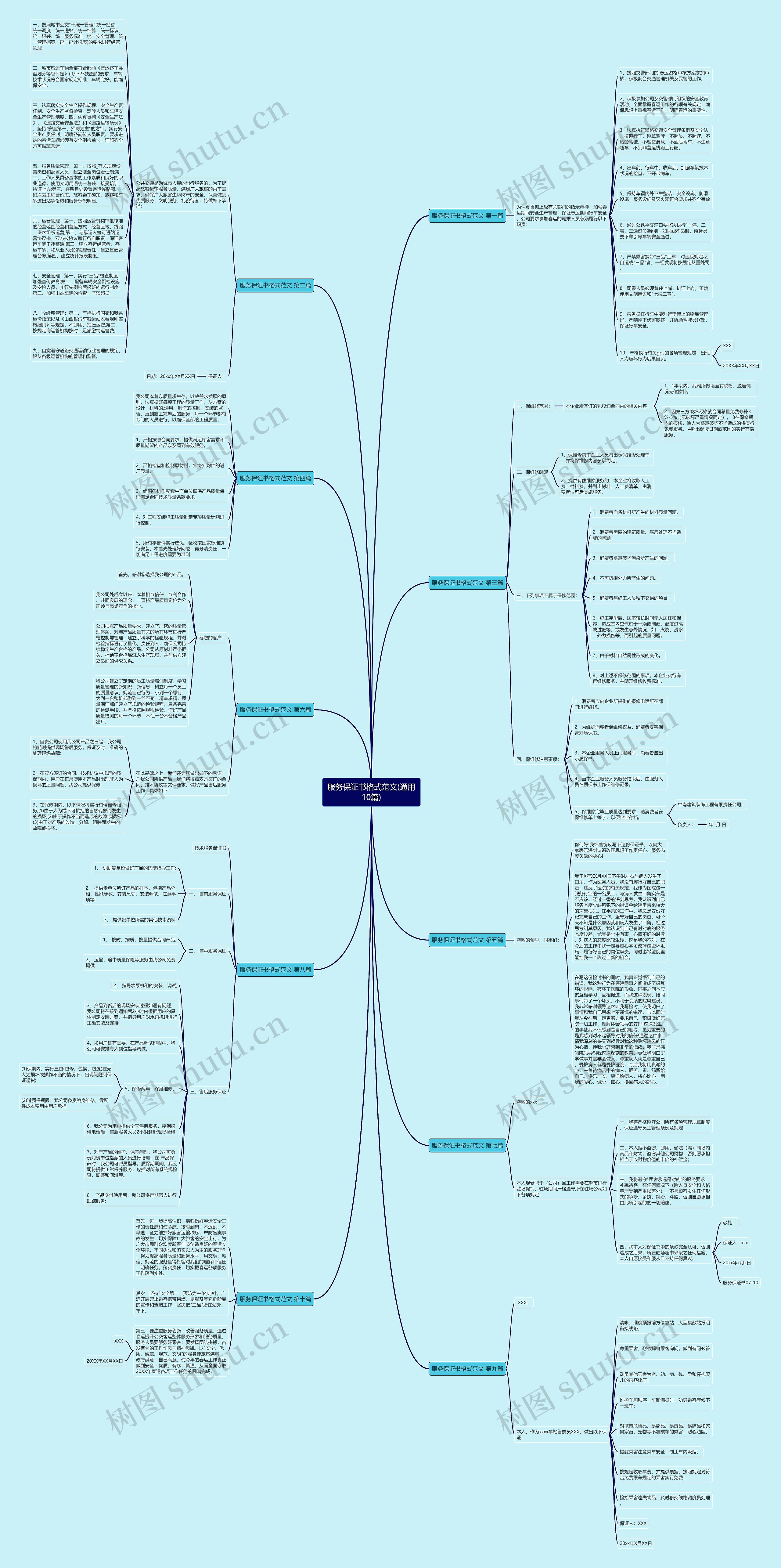 服务保证书格式范文(通用10篇)思维导图