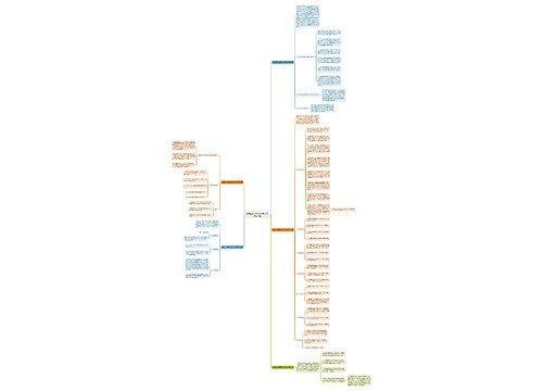 月度工作总结怎么写论文(推荐5篇) 月度工作总结怎么写论文(推荐5篇)