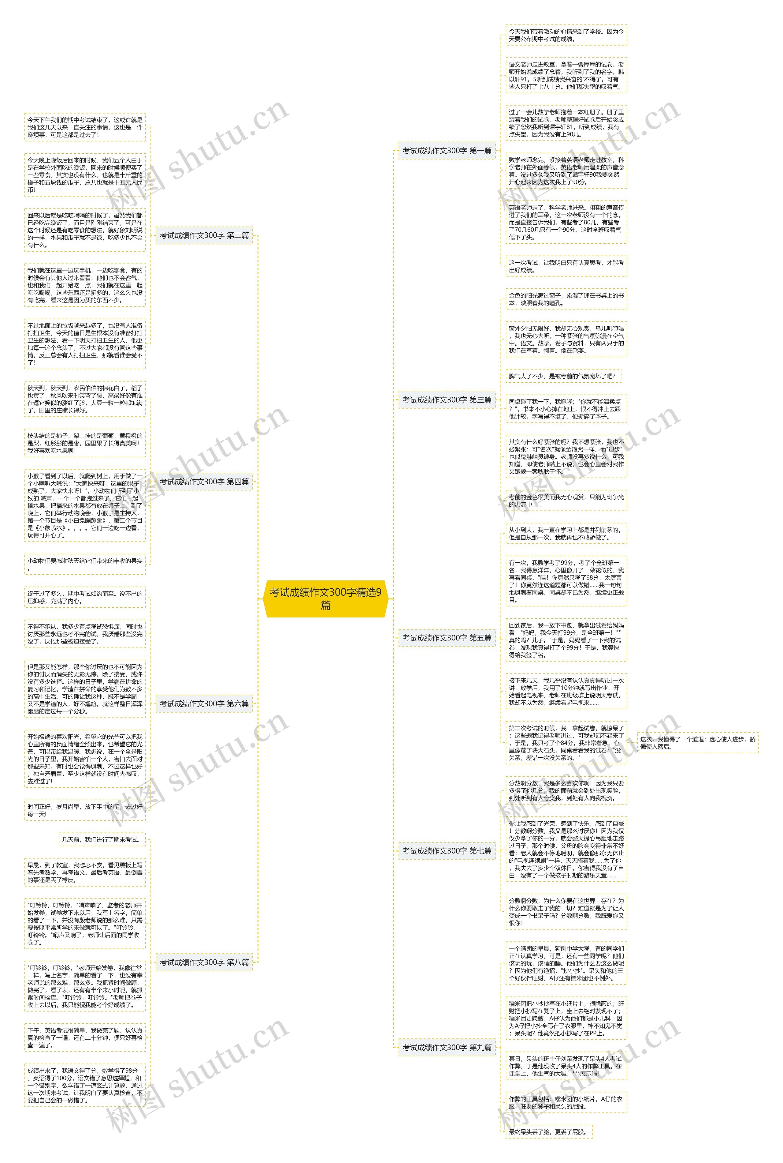 考试成绩作文300字精选9篇 考试成绩作文300字精选9篇