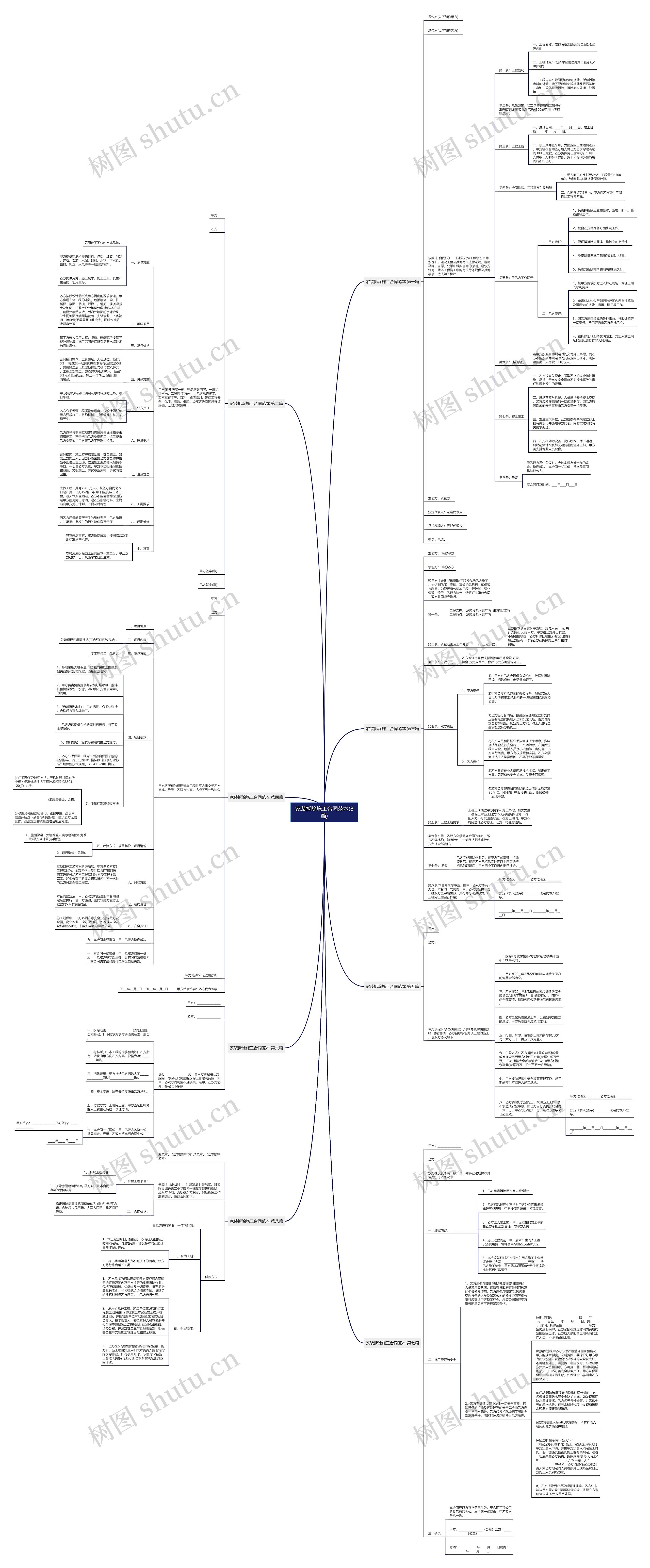 家装拆除施工合同范本(8篇) 家装拆除施工合同范本(8篇)