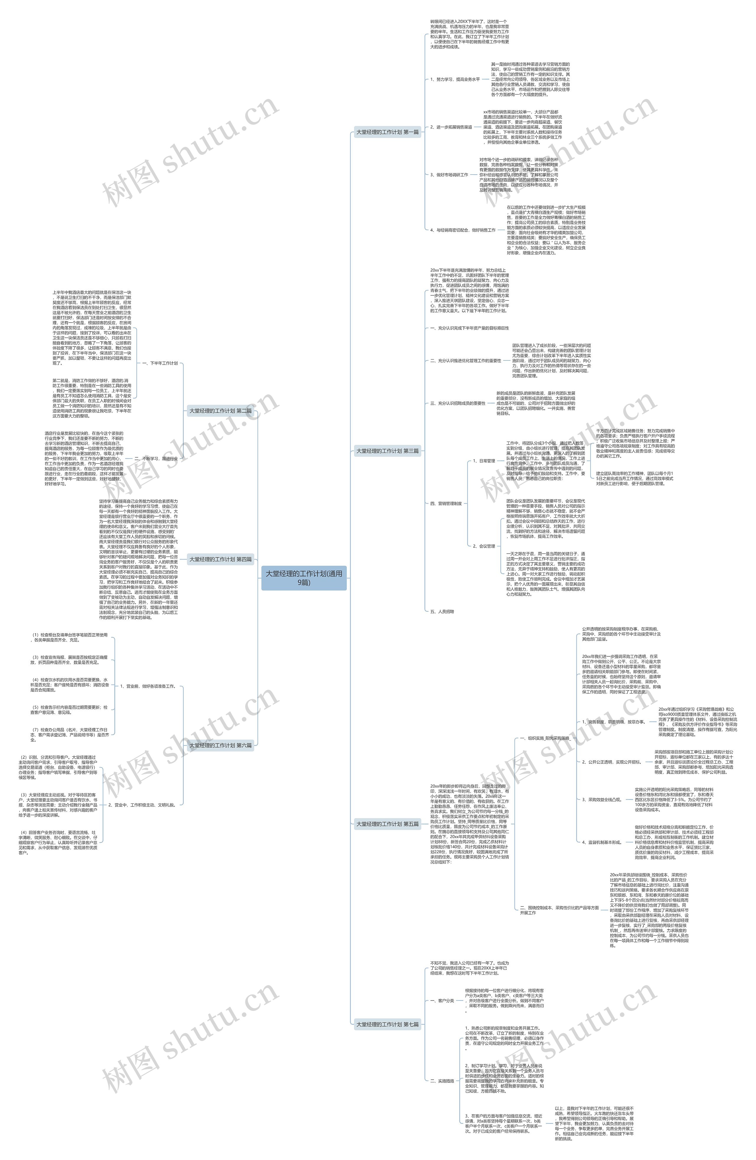 大堂经理的工作计划(通用9篇) 大堂经理的工作计划(通用9篇)