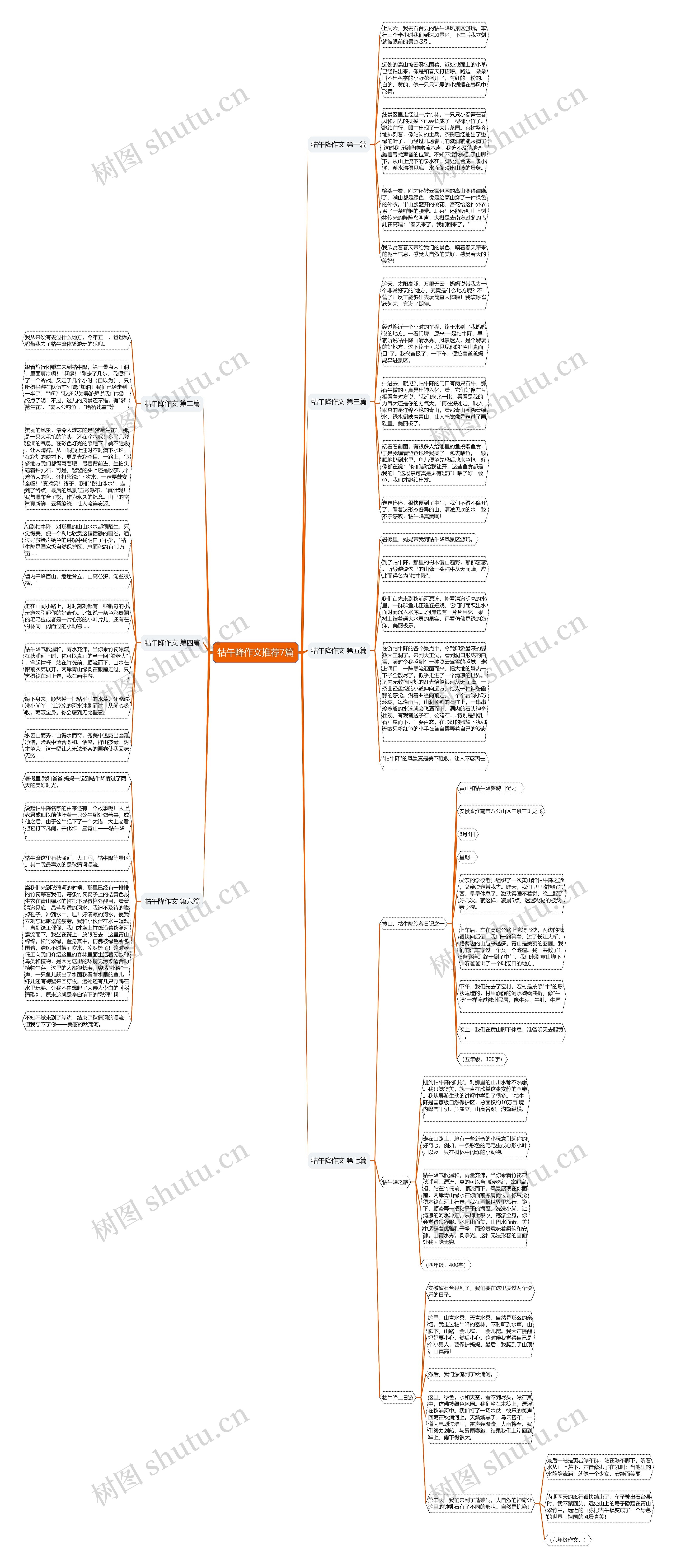 牯午降作文推荐7篇 牯午降作文推荐7篇