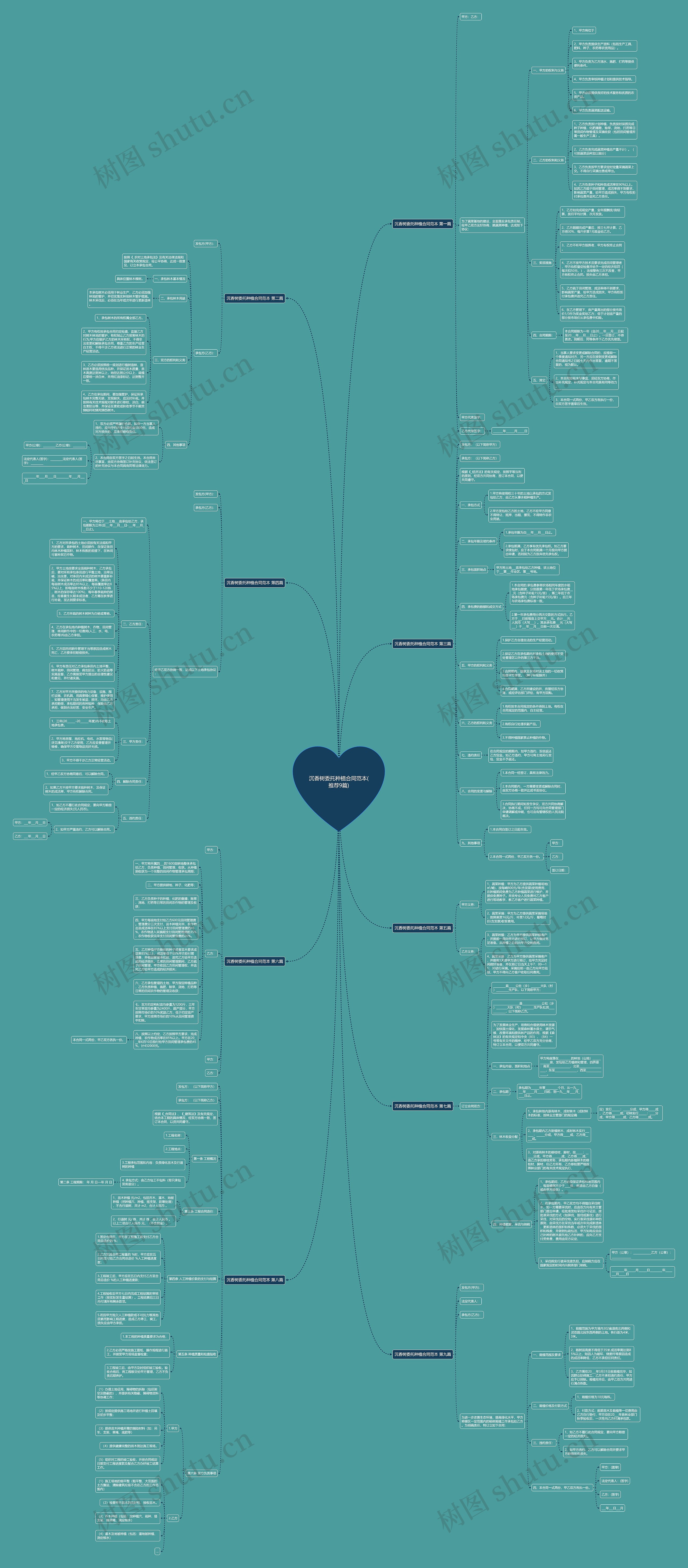 沉香树委托种植合同范本(推荐9篇) 沉香树委托种植合同范本(推荐9篇)